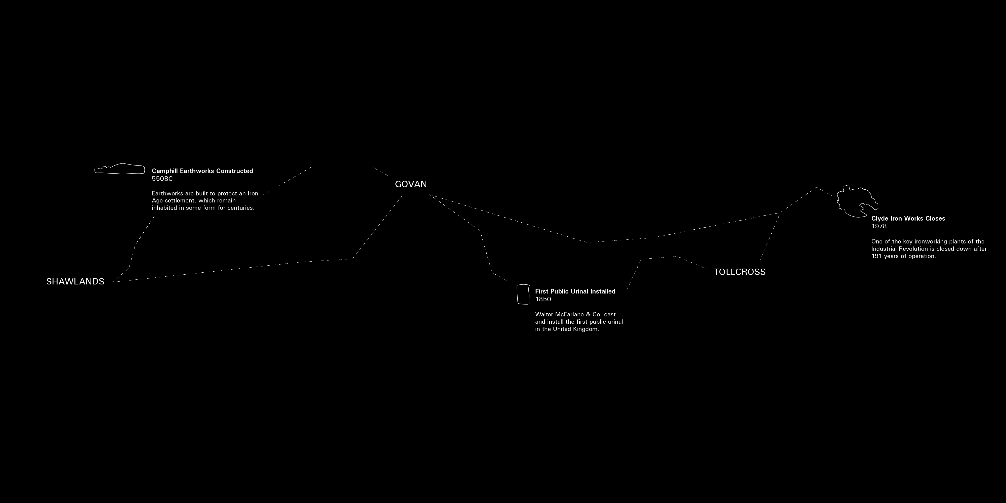 Layout development frame 1 — annotated map points for Camphill Earthworks, the first public urinal in Govan, and the closure of Clyde Iron Works