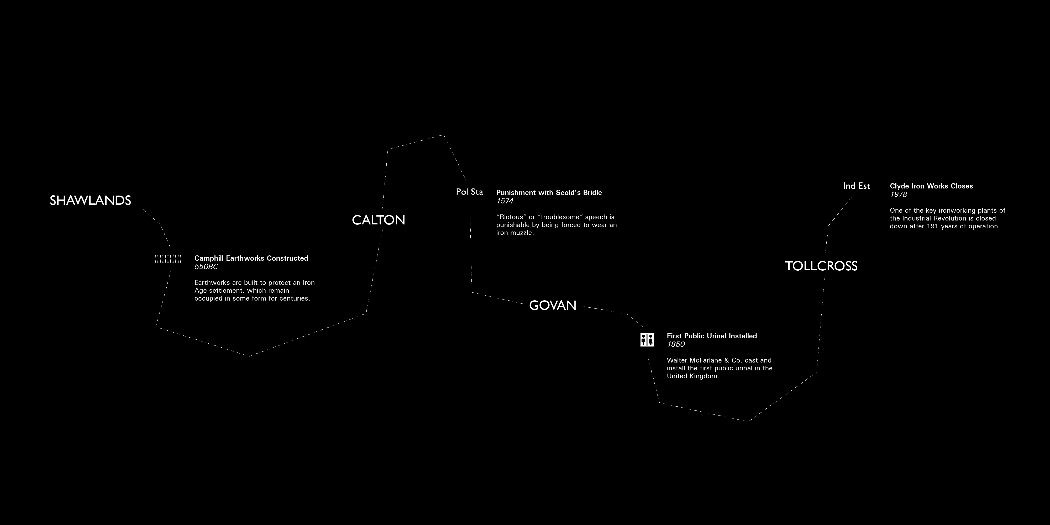 Layout development frame 2 — refined map composition and content annotation pattern