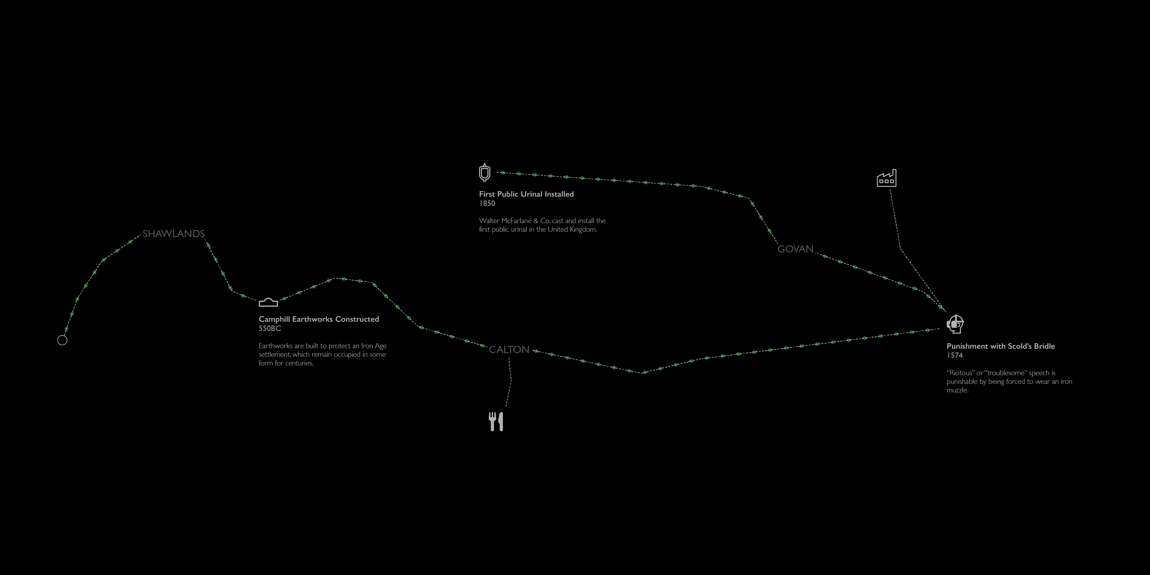 Layout development frame 4 — final iteration on map composition and content annotation pattern