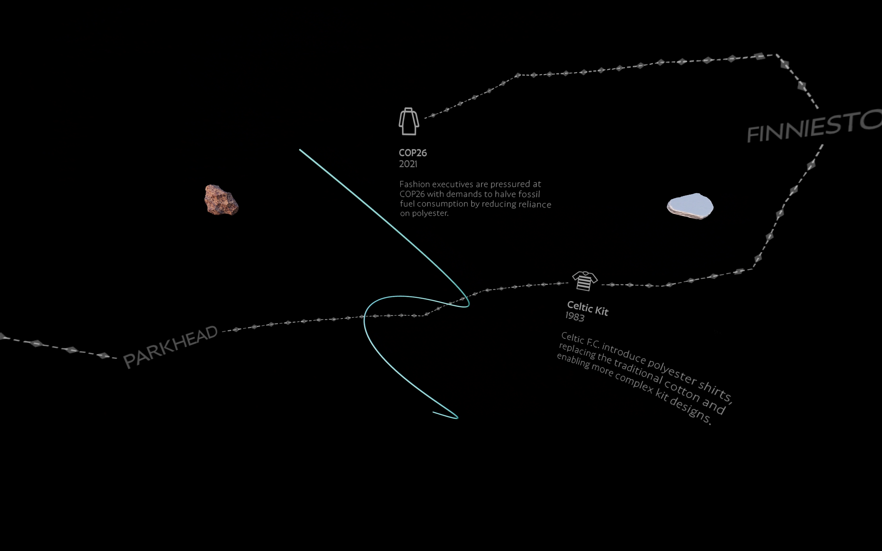 Testing the spherical projection of map content within an image portal to assess legibility