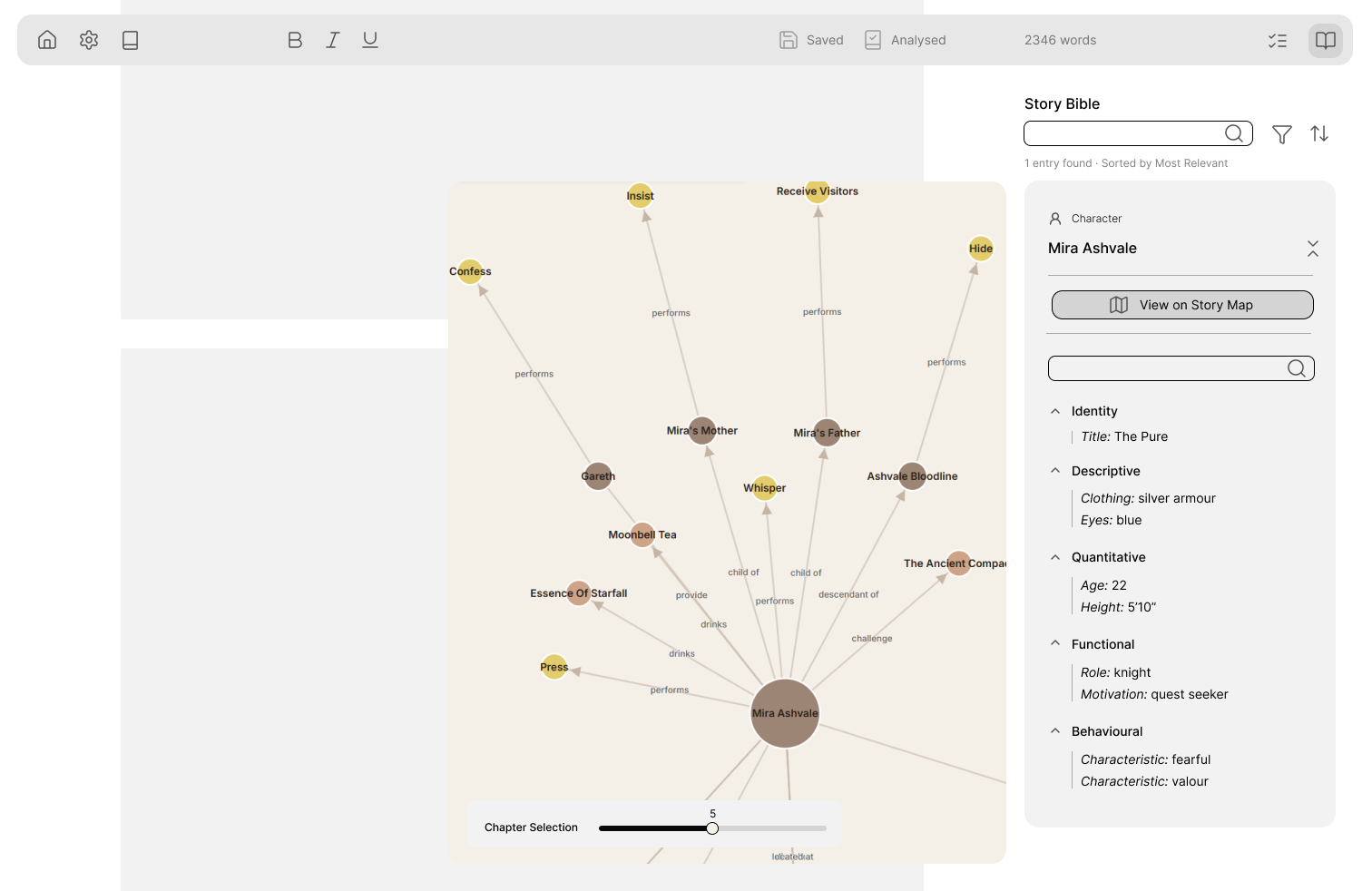 Wireframe of TrueTale's Story Map showing Mira Ashvale's relationship graph with a chapter selection slider, alongside a Story Bible side panel of character attributes